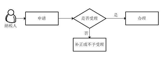 2316455.png