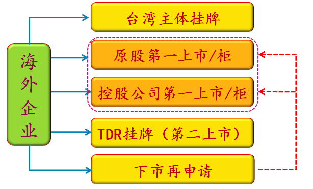 微信图片_20180516151503.png