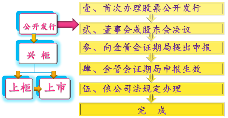 微信图片_20180516160151.png