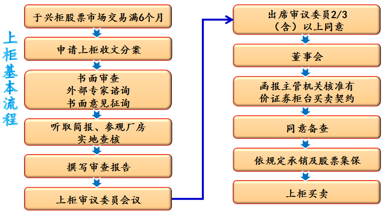 微信图片_20180516160552.png